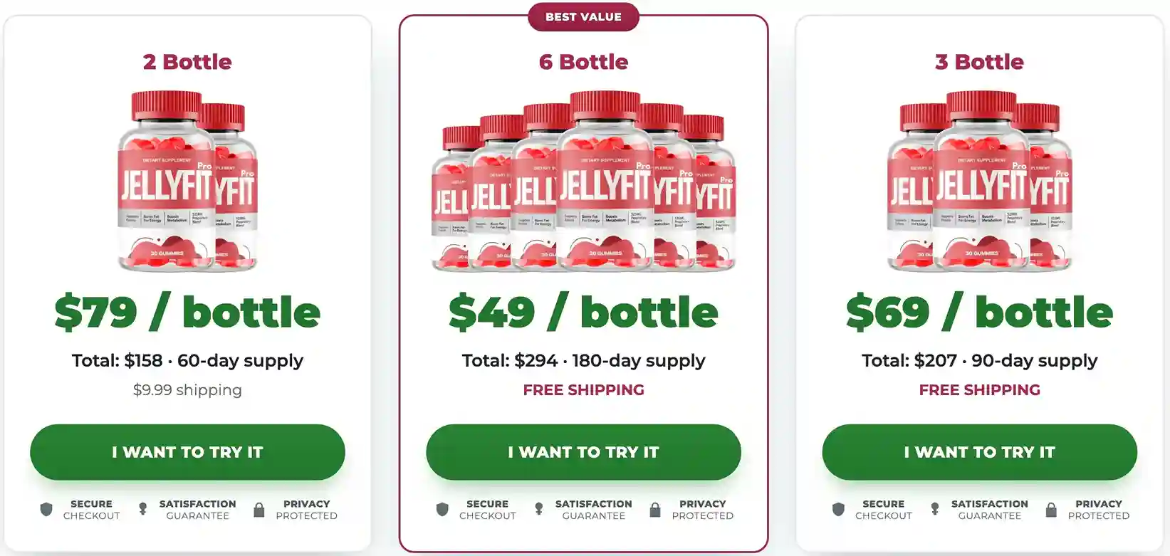 JellyFit Pro Pricing — 2 Bottles $79, 3 Bottles $69 Free Shipping, 6 Bottles $49 Free Shipping